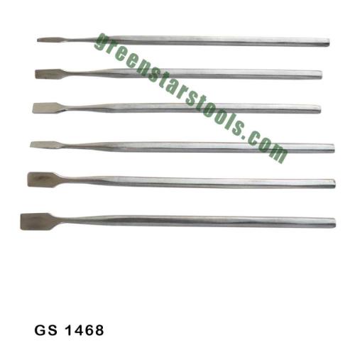 Chisels