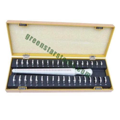 Gauge Kits