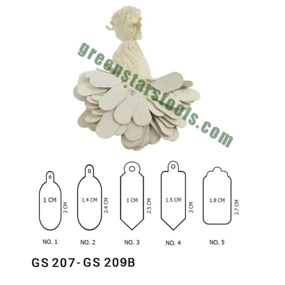 LABLES (TAGS)